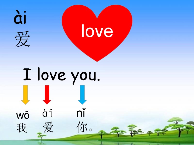 ài  爱   love I love you. wǒ  我  ài